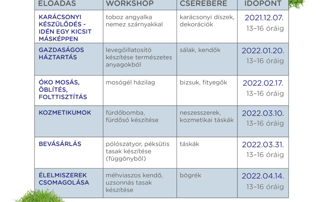 Kozmetikumok – avagy hogyan         válasszunk szépségápolási terméket